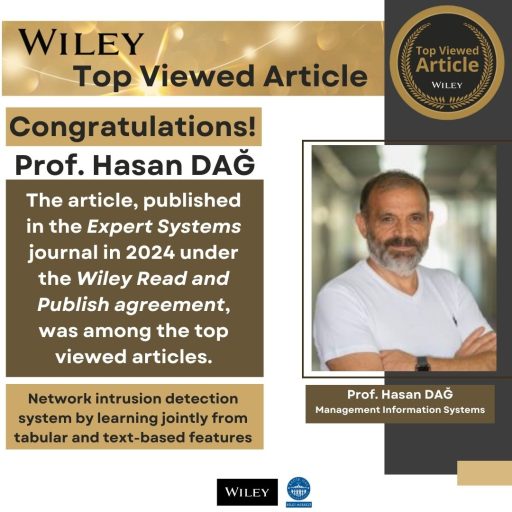 Hasan Dağ’s Open Access Article Ranked Among the Most-Viewed Publications